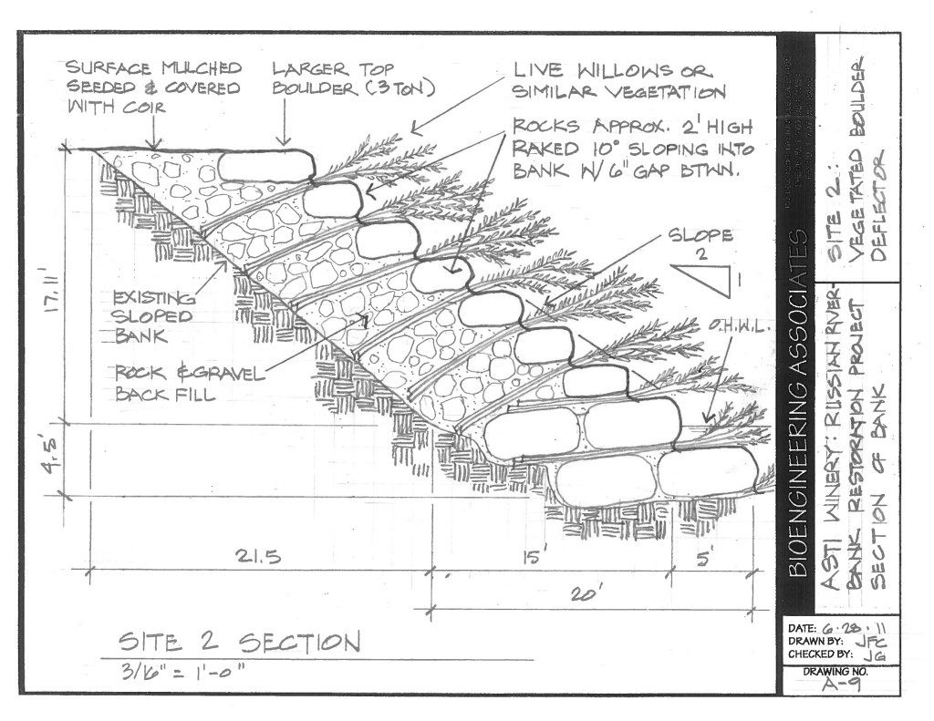 Asti Sites 1-11_Page_09